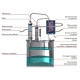 Double distillation apparatus 18/300/t with CLAMP 1,5 inches for heating element в Магадане